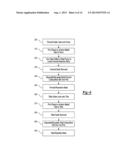 Patient-Specific Knee Alignment Guide And Associated Method diagram and image