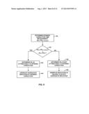 ADAPTIVE CARDIAC RESYNCHRONIZATION THERAPY diagram and image