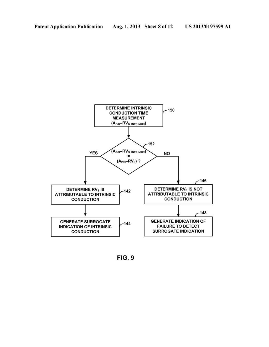 ADAPTIVE CARDIAC RESYNCHRONIZATION THERAPY - diagram, schematic, and image 09