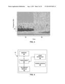 STIMULATION ELECTRODE SELECTION diagram and image