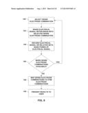 STIMULATION ELECTRODE SELECTION diagram and image