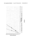 DURABLE MULTI-LAYER HIGH STRENGTH POLYMER COMPOSITE SUITABLE FOR IMPLANT     AND ARTICLES PRODUCED THEREFROM diagram and image