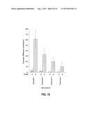 MUCOSAL TISSUE ADHESION VIA TEXTURED SURFACE diagram and image