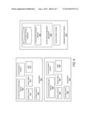 AUTOMATIC CONFIGURATION OF SELF-CONFIGURABLE ENVIRONMENTS diagram and image