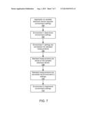 AUTOMATIC CONFIGURATION OF SELF-CONFIGURABLE ENVIRONMENTS diagram and image