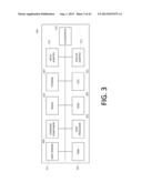 Multi-Activity Platform and Interface diagram and image