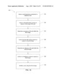 System, Method, and Apparatus for Dispensing Oral Medications diagram and image