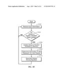 PROGRAMMABLE IRRIGATION CONTROLLER HAVING USER INTERFACE diagram and image