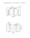 PROGRAMMABLE IRRIGATION CONTROLLER HAVING USER INTERFACE diagram and image