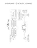 APPARATUS AND METHOD FOR UNMANNED SURVEILLANCE, AND ROBOT CONTROL DEVICE     FOR UNMANNED SURVEILLANCE diagram and image