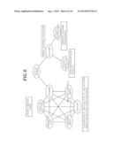 APPARATUS AND METHOD FOR UNMANNED SURVEILLANCE, AND ROBOT CONTROL DEVICE     FOR UNMANNED SURVEILLANCE diagram and image