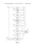 WEARABLE WIRELESS REMOTE CONTROL DEVICE FOR USE WITH A MATERIALS HANDLING     VEHICLE diagram and image