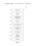 WEARABLE WIRELESS REMOTE CONTROL DEVICE FOR USE WITH A MATERIALS HANDLING     VEHICLE diagram and image