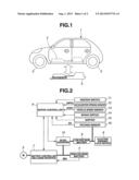 UNCERTIFIED BATTERY REPLACEMENT COUNTERMEASURE APPARATUS FOR ELECTRIC     VEHICLE diagram and image