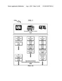 Recreational Vehicle User Interface System and Method diagram and image