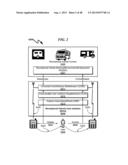 Recreational Vehicle User Interface System and Method diagram and image