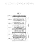 Recreational Vehicle User Interface System and Method diagram and image