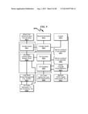 Recreational Vehicle User Interface System and Method diagram and image