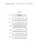 Recreational Vehicle User Interface System and Method diagram and image