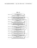 Recreational Vehicle User Interface System and Method diagram and image