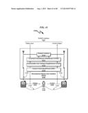 Recreational Vehicle User Interface System and Method diagram and image