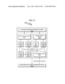 Recreational Vehicle User Interface System and Method diagram and image