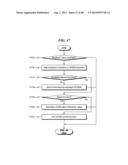 Recreational Vehicle User Interface System and Method diagram and image