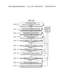 Recreational Vehicle User Interface System and Method diagram and image