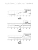 SYSTEMS AND METHODS FOR SCHEDULING DRIVER INTERFACE TASKS BASED ON DRIVER     WORKLOAD diagram and image