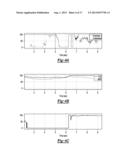 SYSTEMS AND METHODS FOR SCHEDULING DRIVER INTERFACE TASKS BASED ON DRIVER     WORKLOAD diagram and image