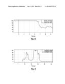 SYSTEMS AND METHODS FOR SCHEDULING DRIVER INTERFACE TASKS BASED ON DRIVER     WORKLOAD diagram and image