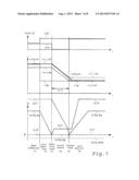 METHOD FOR CONTROLLING SHIFTS IN A VEHICLE TRANSMISSION diagram and image