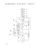 BRAKE CONTROL APPARATUS diagram and image