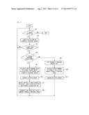 BRAKE CONTROL APPARATUS diagram and image