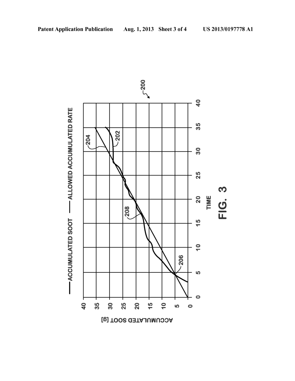 SOOT ACCUMULATION MODEL FOR SETPOINT MODIFICATION - diagram, schematic, and image 04