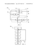 METHOD TO COMPLETE A LEARNING CYCLE OF A RECURSIVE LEAST SQUARES     APPROXIMATION diagram and image