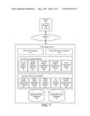 TRANSIT ROUTING SYSTEM FOR PUBLIC TRANSPORTATION TRIP PLANNING diagram and image