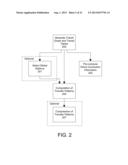 TRANSIT ROUTING SYSTEM FOR PUBLIC TRANSPORTATION TRIP PLANNING diagram and image