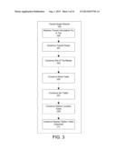 TRANSIT ROUTING SYSTEM FOR PUBLIC TRANSPORTATION TRIP PLANNING diagram and image