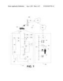 Estimation of Vehicle Location diagram and image