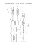 MONITORING OF DRINKING WATER AQUIFERS DURING POSSIBLE CONTAMINATION     OPERATIONS diagram and image