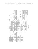 MONITORING OF DRINKING WATER AQUIFERS DURING POSSIBLE CONTAMINATION     OPERATIONS diagram and image