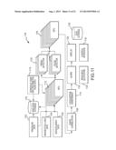 MONITORING OF DRINKING WATER AQUIFERS DURING POSSIBLE CONTAMINATION     OPERATIONS diagram and image