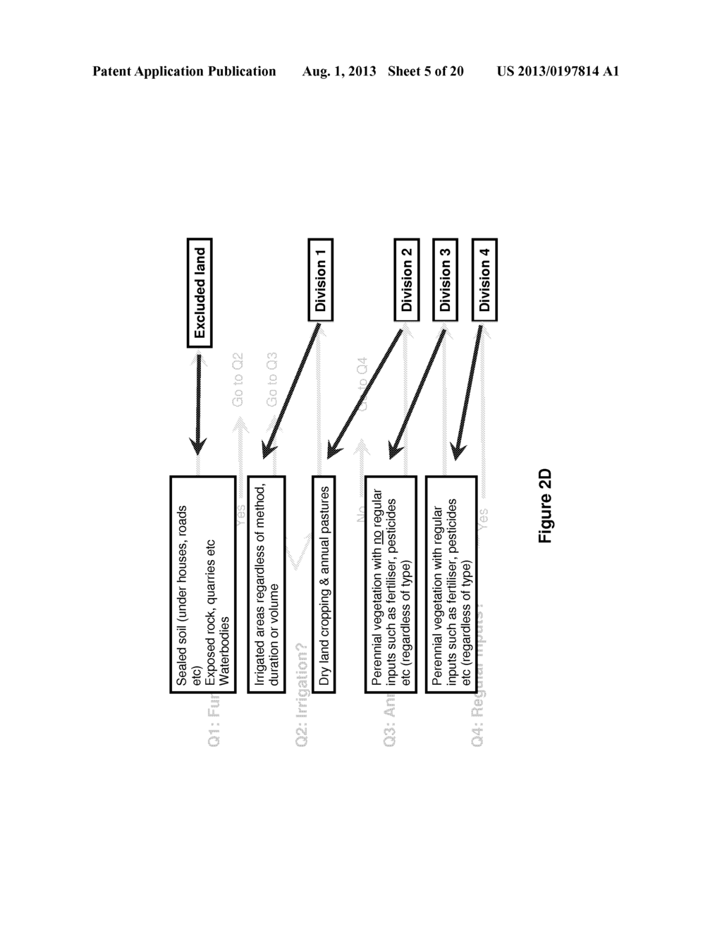 METHOD OF QUANTIFYING SOIL CARBON - diagram, schematic, and image 06