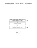 PHASED ARRAY SCANNING INTO A CURVATURE diagram and image