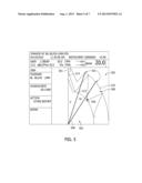 PHASED ARRAY SCANNING INTO A CURVATURE diagram and image