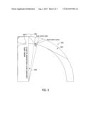 PHASED ARRAY SCANNING INTO A CURVATURE diagram and image