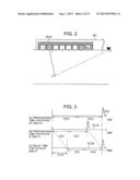 APPARATUS AND METHOD FOR ULTRASONIC TESTING diagram and image