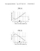 APPARATUS AND METHOD FOR ULTRASONIC TESTING diagram and image