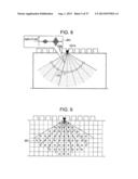 APPARATUS AND METHOD FOR ULTRASONIC TESTING diagram and image